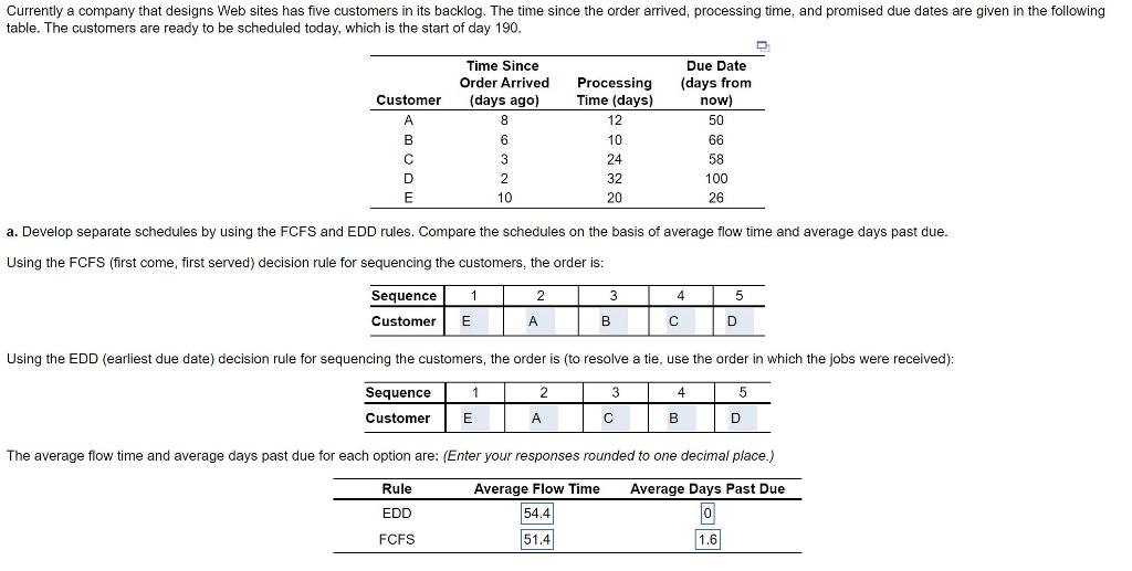 Answers to average flow time and average days