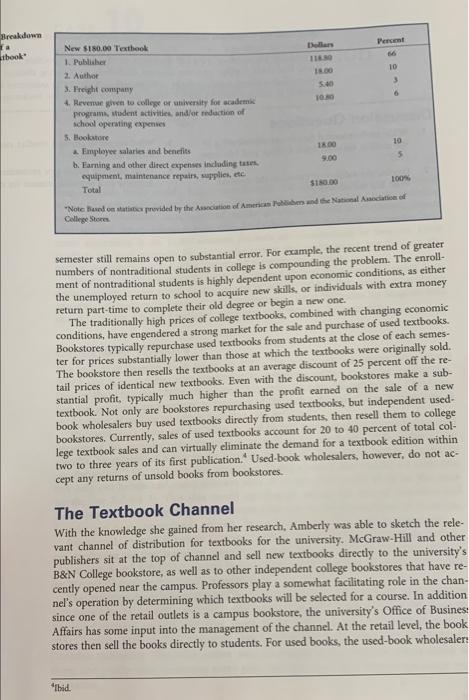 subject : marketing channel can you please solve