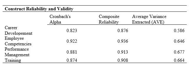 Q3 Mr. Jeffery is conducting primary research in