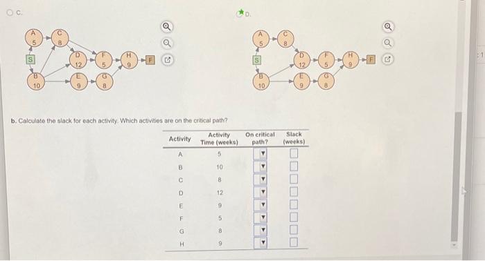 The question for the critial path are just yes