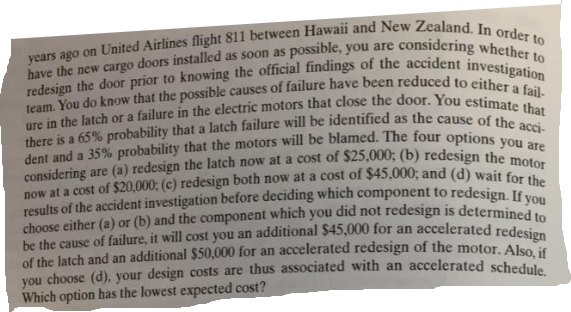 Help. Ill upvote As chief cargo-door engineer for
