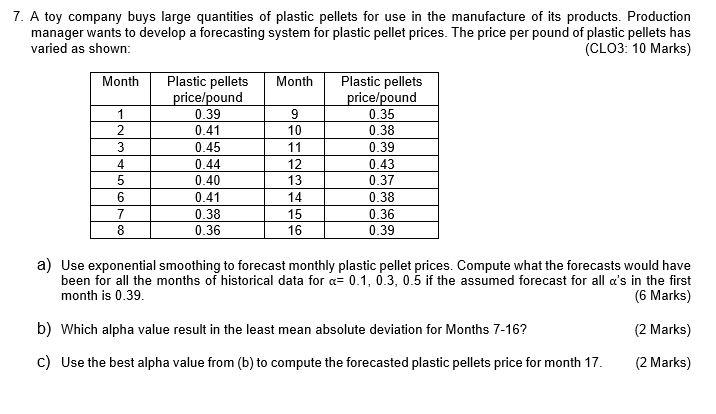 7. A toy company buys large quantities of plastic