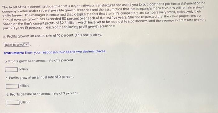 The head of the accounting department at a major