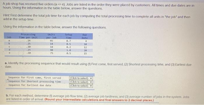 A job shop has received five orders (a => e).