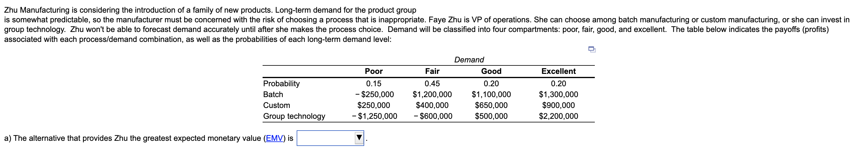 Zhu Manufacturing is considering the introduction