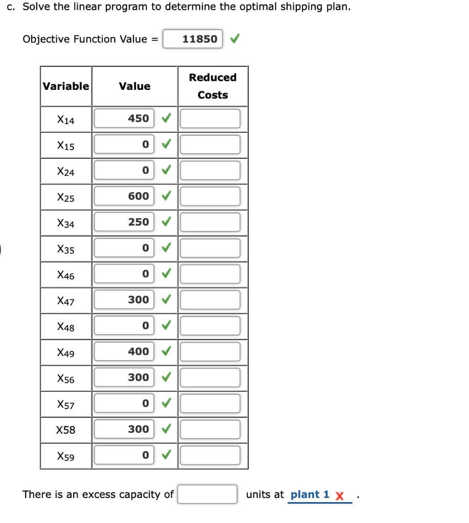 I need help with all the blank/red X spaces The