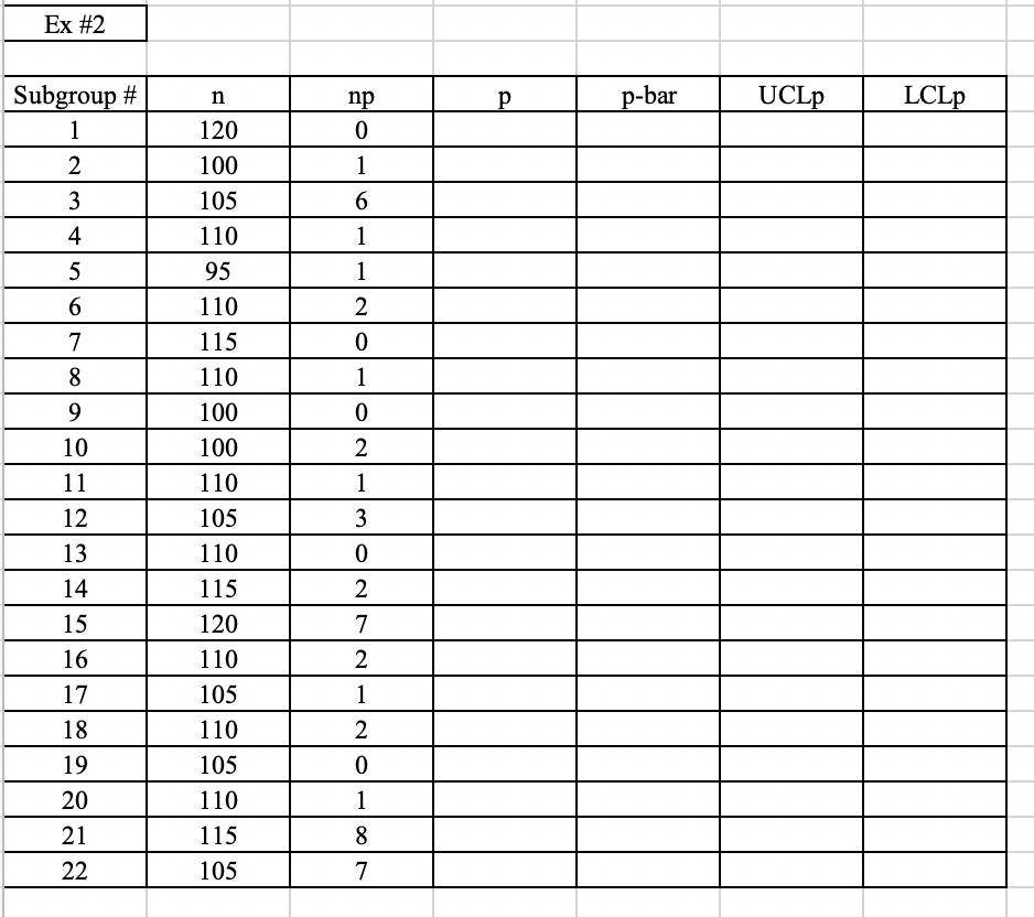 All are one problem, don't come at me for the