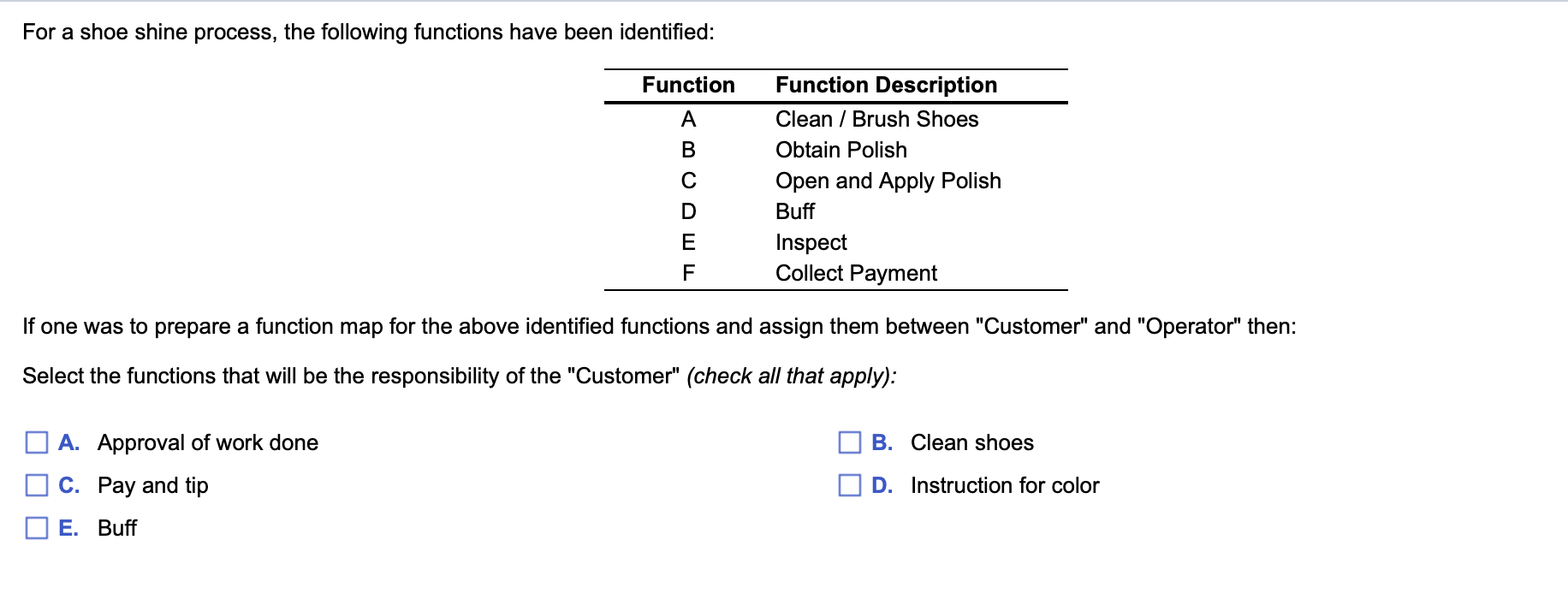 For a shoe shine process, the following functions