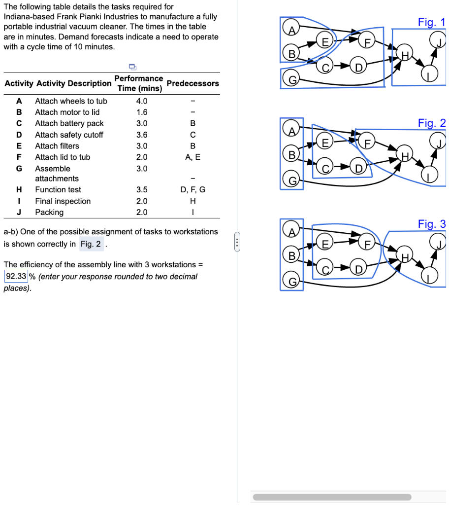 please help with the last part, the efficiency %