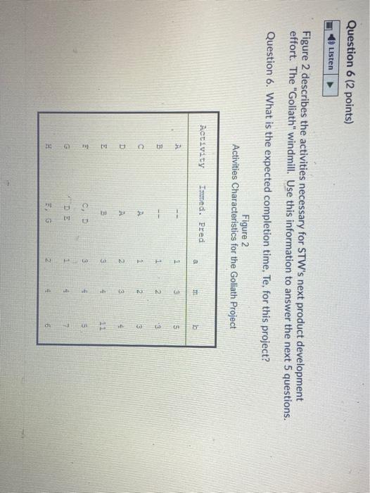 Question 6 (2 points) Listen Figure 2 describes