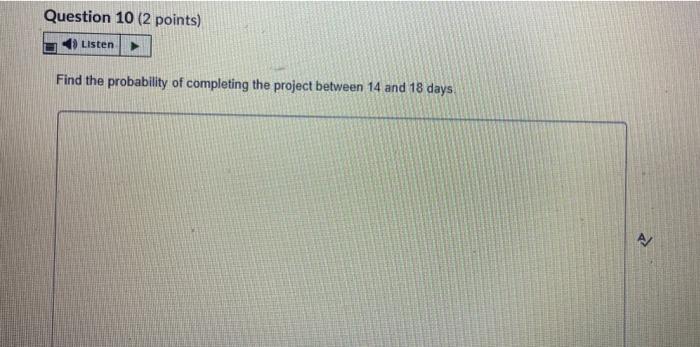 Question 6 (2 points) Listen Figure 2 describes