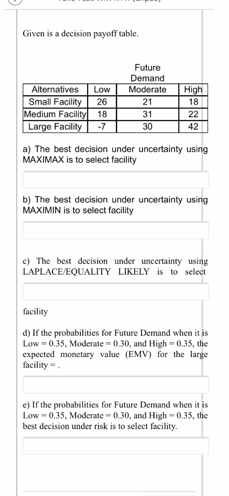 Given is a decision payoff table. Future Demand