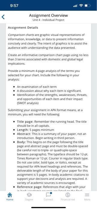 9:57 < Assignment Overview Unit 4 - Individual