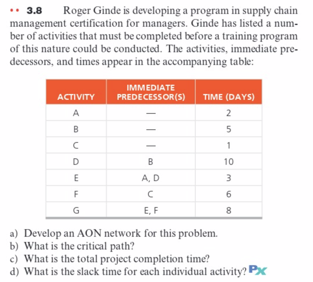 .. 3.8 Roger Ginde is developing a program in