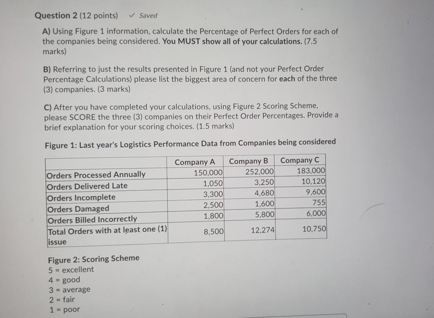Question 2 (12 points) Saved A) Using Figure 1