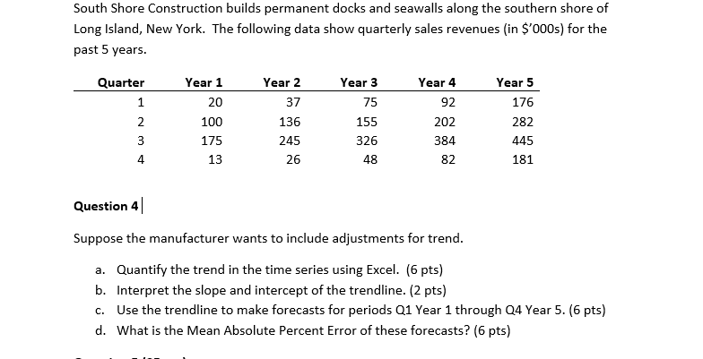 Please post excel screenshots (list formulas, if