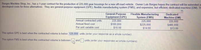 Borges Machine Shop, Inc., has a 1-year contract