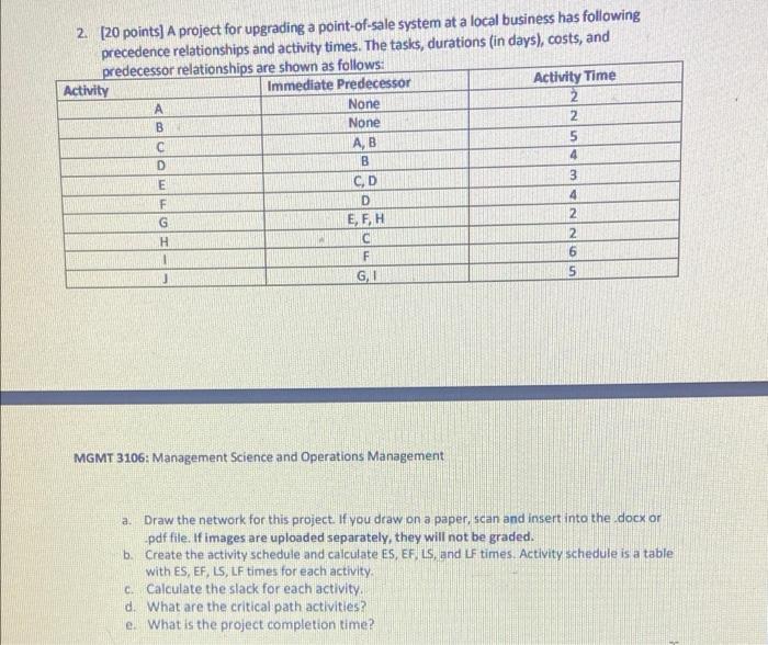 2. (20 points) A project for upgrading a