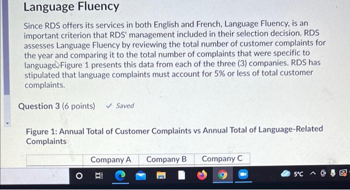 please do it fast Language Fluency Since RDS