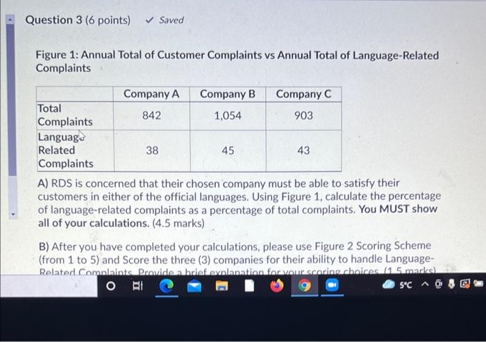 please do it fast Language Fluency Since RDS
