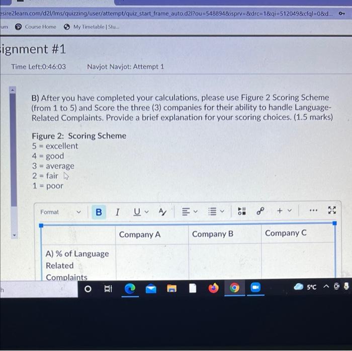 please do it fast Language Fluency Since RDS