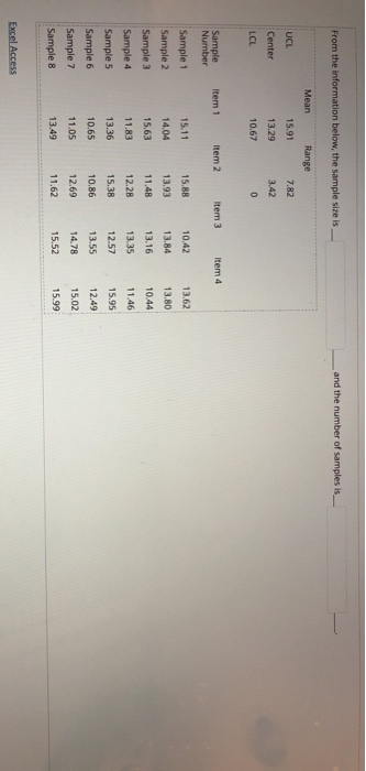 From the information below, the sample size is