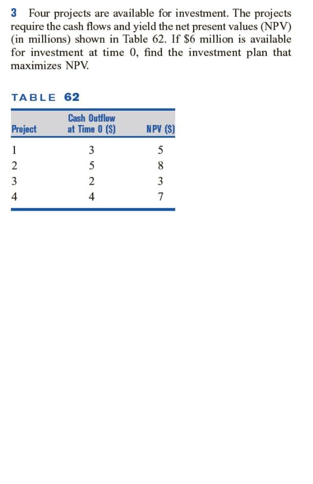 Formulate as IP and solve 3 Four projects are