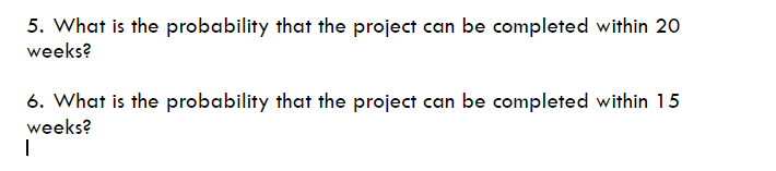 ACTIVITY LIST FOR ABC COMPANY PROJECT WITH