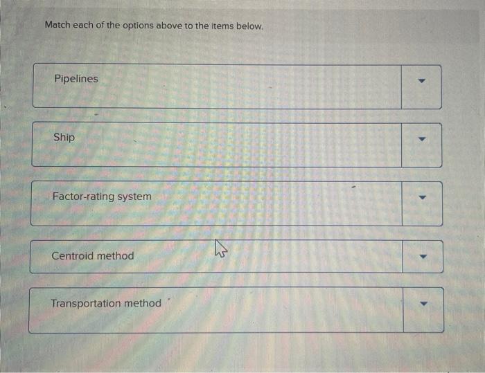 A technique for locating single facilities that