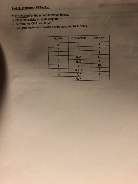 Part III. Problems (15 Points): 7.175 Points) For