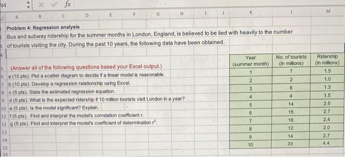 Please explain how to do all step! never done