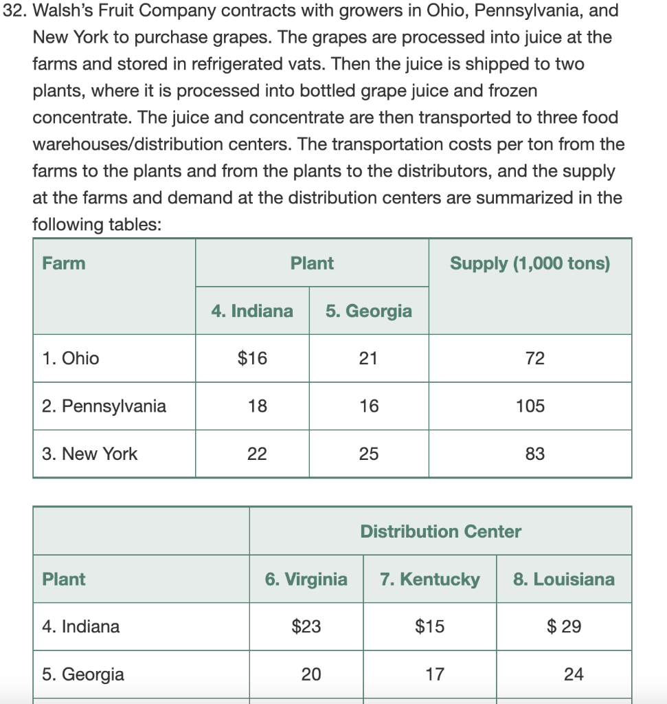 I have this problem. I am trying to do it in