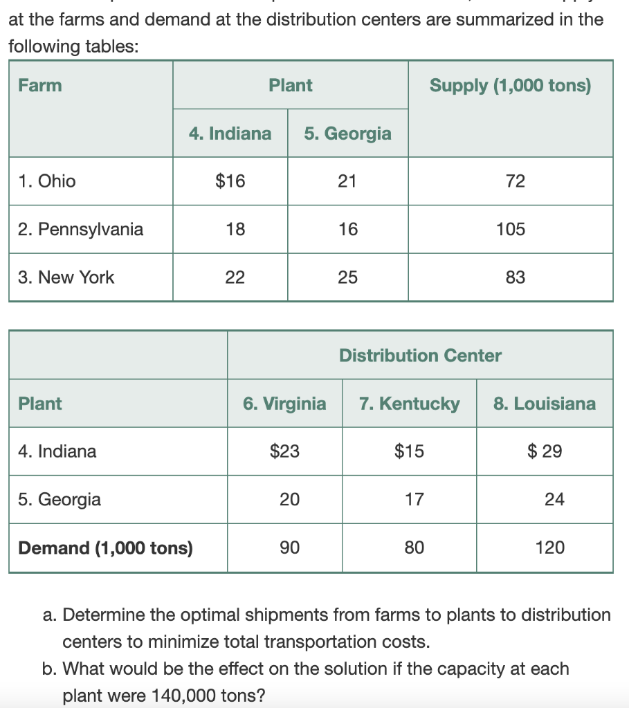 I have this problem. I am trying to do it in