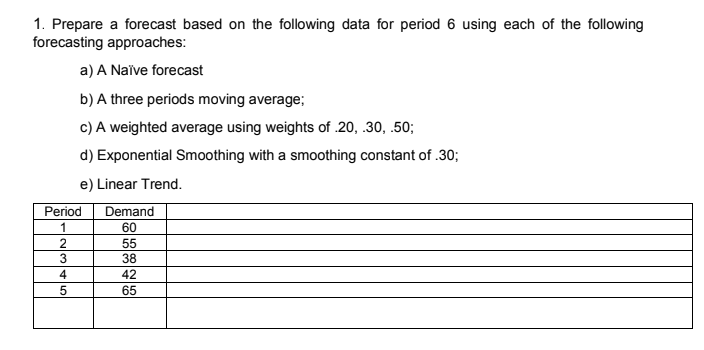 1. Prepare a forecast based on the following data