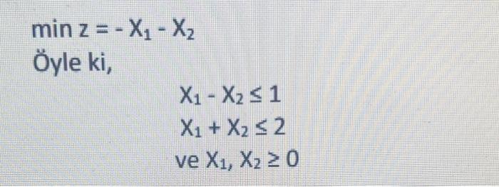 Solve the following problem using the simplex