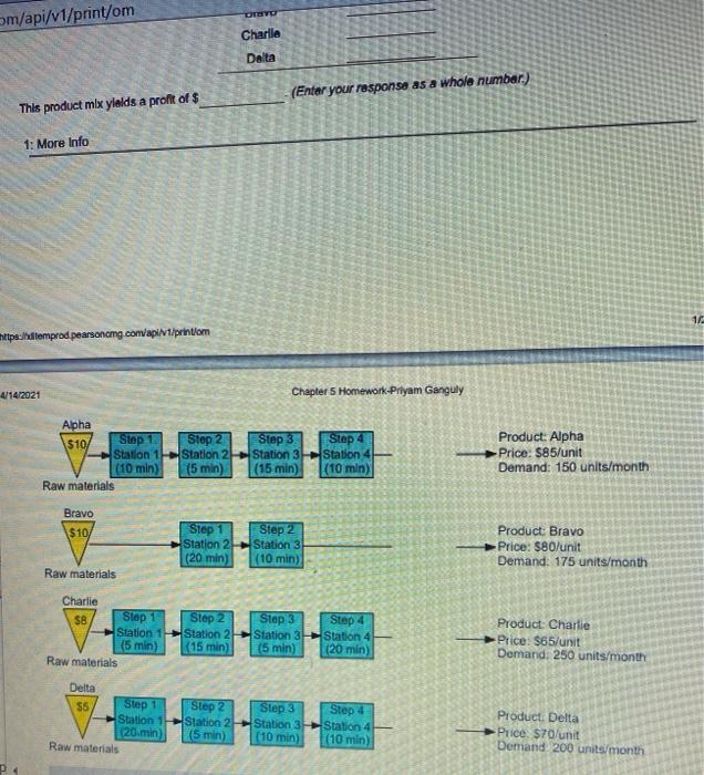 8. Cooper River Glass Works (CRGW) produces four