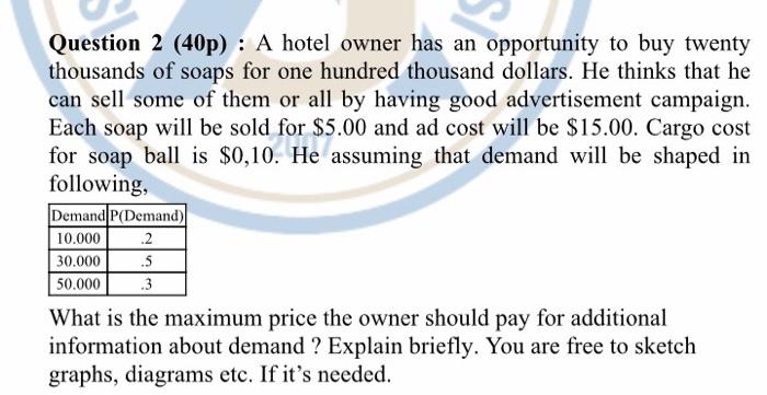 Question 2 (40p): A hotel owner has an