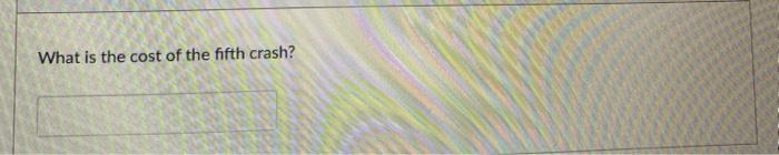 Would really appreciate some help on all of this