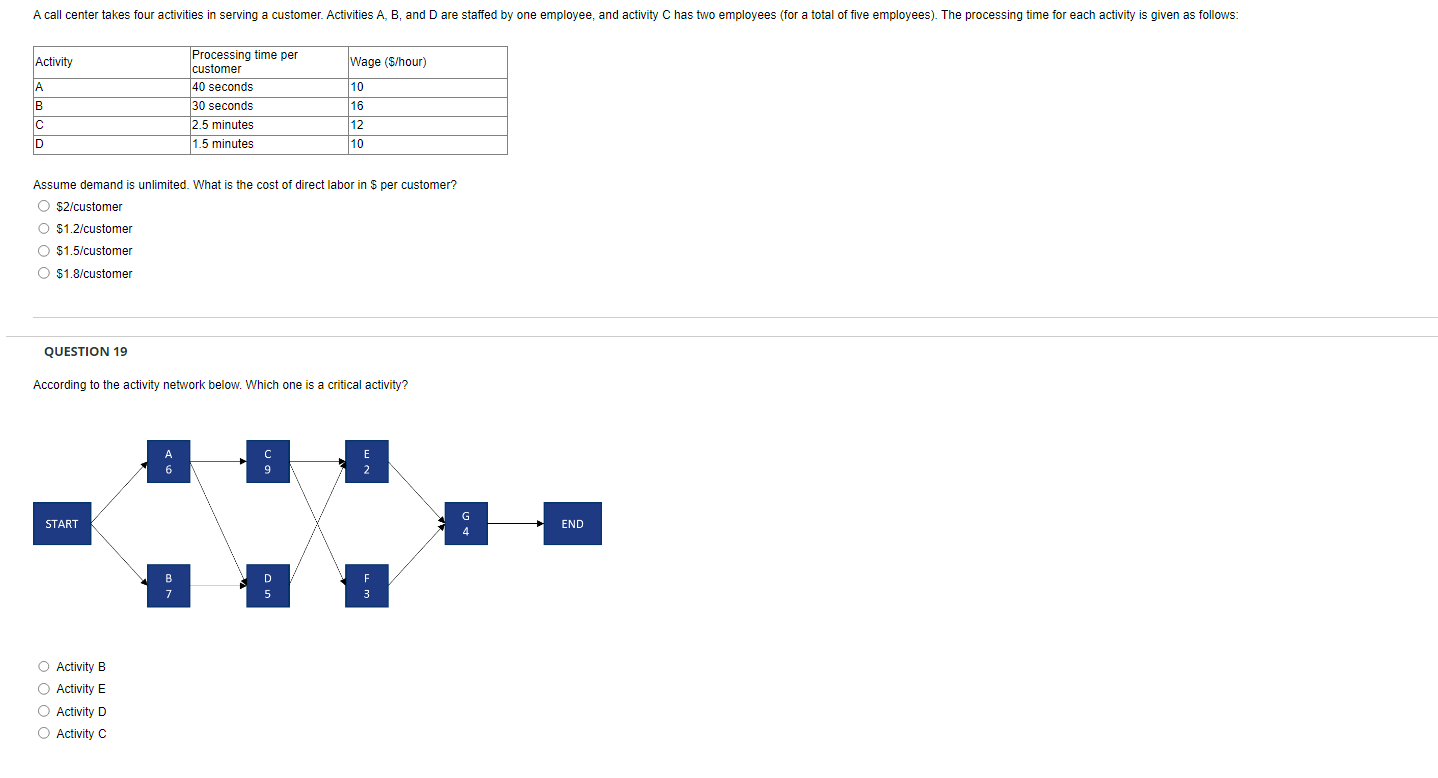 Please provide work! Assume demand is unlimited.