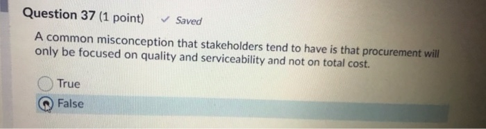 Question 37 (1 point) Saved A common