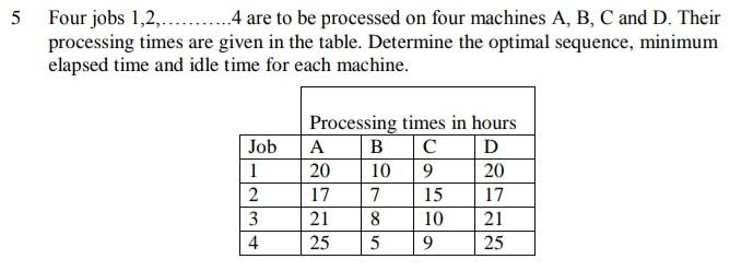 5 Four jobs 1,2,...........4 are to be processed