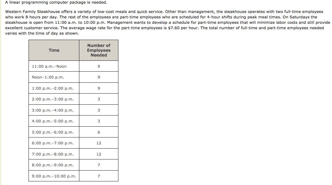 A linear programming computer package is needed.