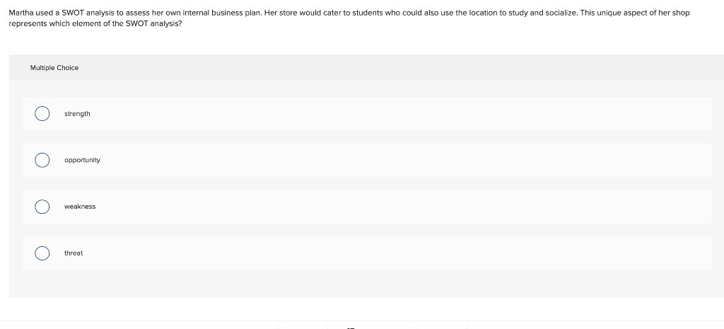Martha used a SWOT analysis to assess her own