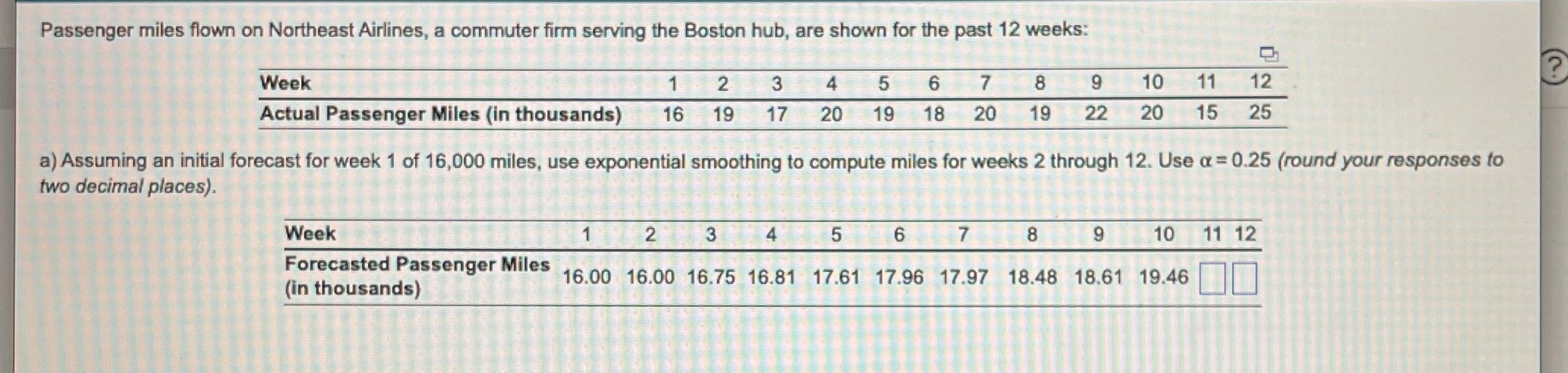 Passenger miles flown on Northeast Airlines, a