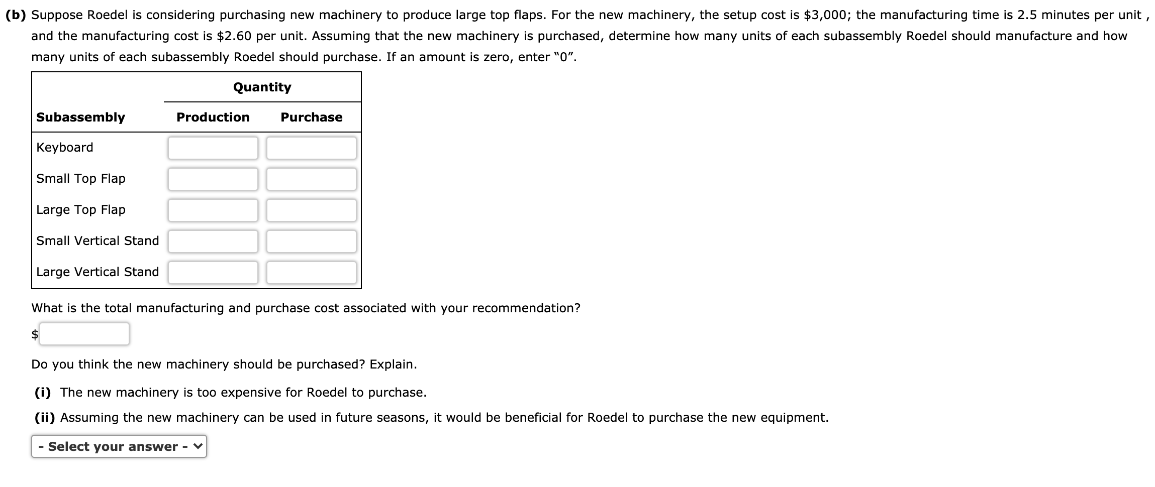 Roedel Electronics produces tablet computer