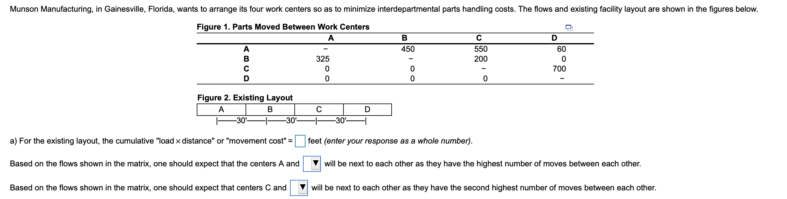 Munson Manufacturing, in Gainesville, Florida,