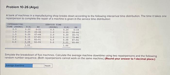 A bank of machines in a manufacturing shop breaks