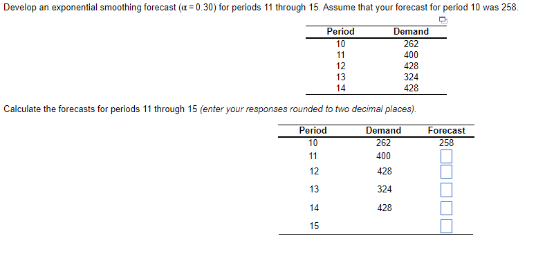 Develop an exponential smoothing forecast ( =