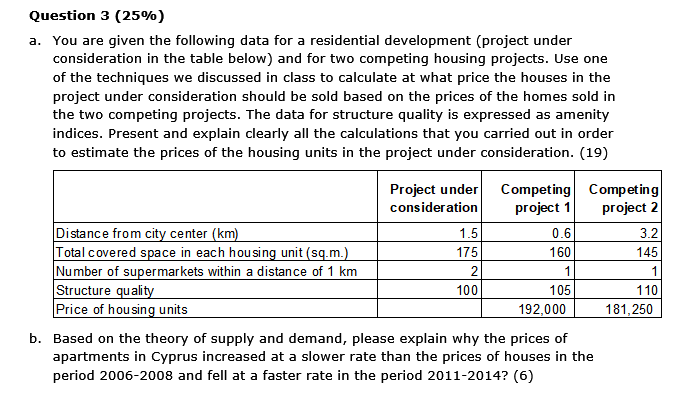 Question 3 (25%) a. You are given the following