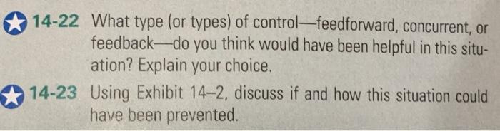 14-22 What type (or types) of